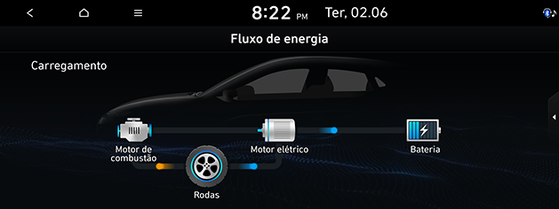 PD_phev%20por_17.charging-in-engine-braking_200608.png